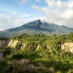 Sianok Canyon, Natural Beauty in Bukittinggi